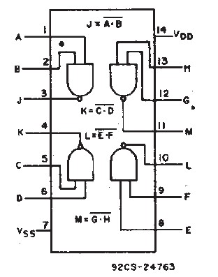 Functional diagram and pinout of the CD4011BE quad 2-input NAND gate IC