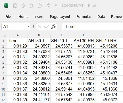 Start of the data logging file from the example