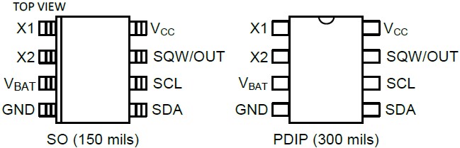 The pinout for the DS1307 RTC chip