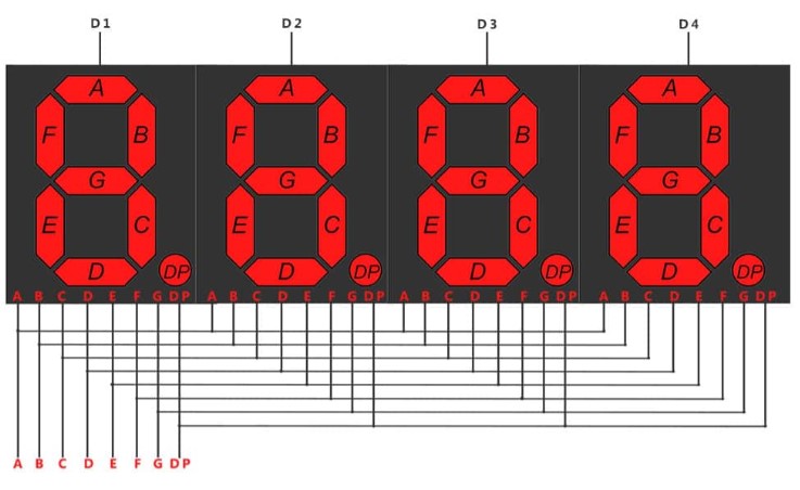 LED 7-segment 4-digit unit using multiplexing pins