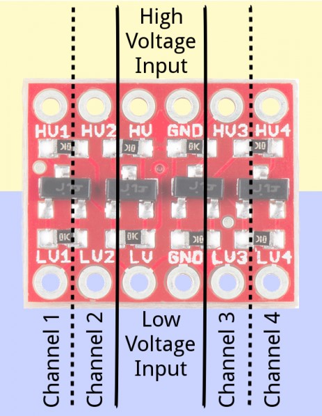 Pinout of BSS138 MOSFET-based logic level shifter board