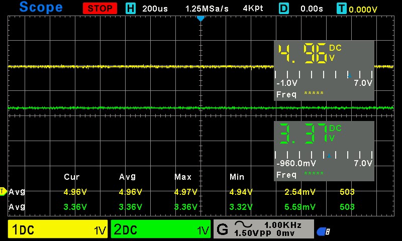 Testing MB102 module voltage stability on an oscilloscope