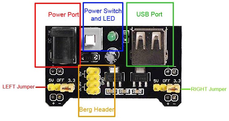 MB102 power supply module with its major components highlighted