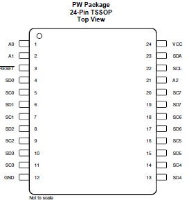 TCA9548A TSSOP package shape and pinout