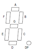 standard 7-segment 1-digit LED display