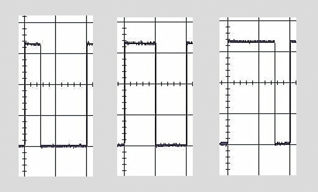 Three PWM examples with duty cycles of 25%, 50% and 75%