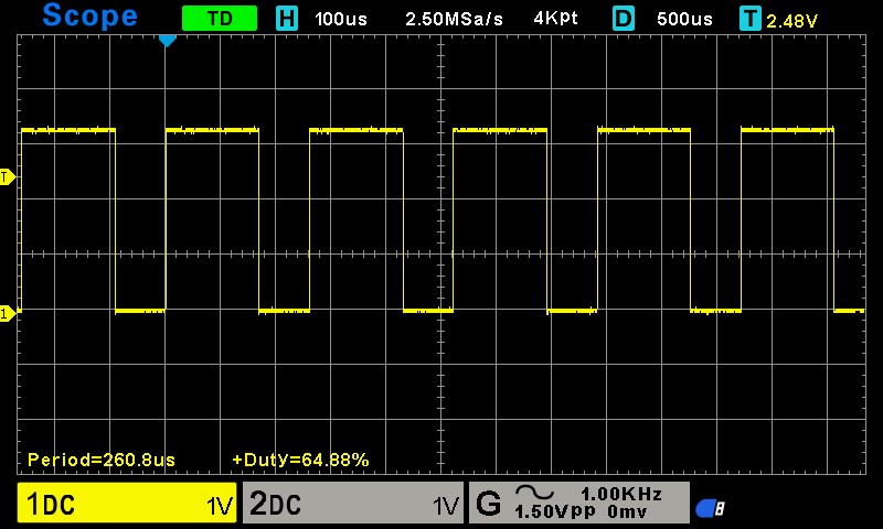 Full oscilloscope screen PWM example with duty cycle = 75% and period = 1 millisecond