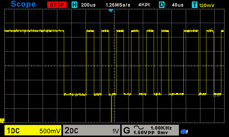 oscilloscope trace of UART write