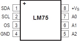 LM75A pinout